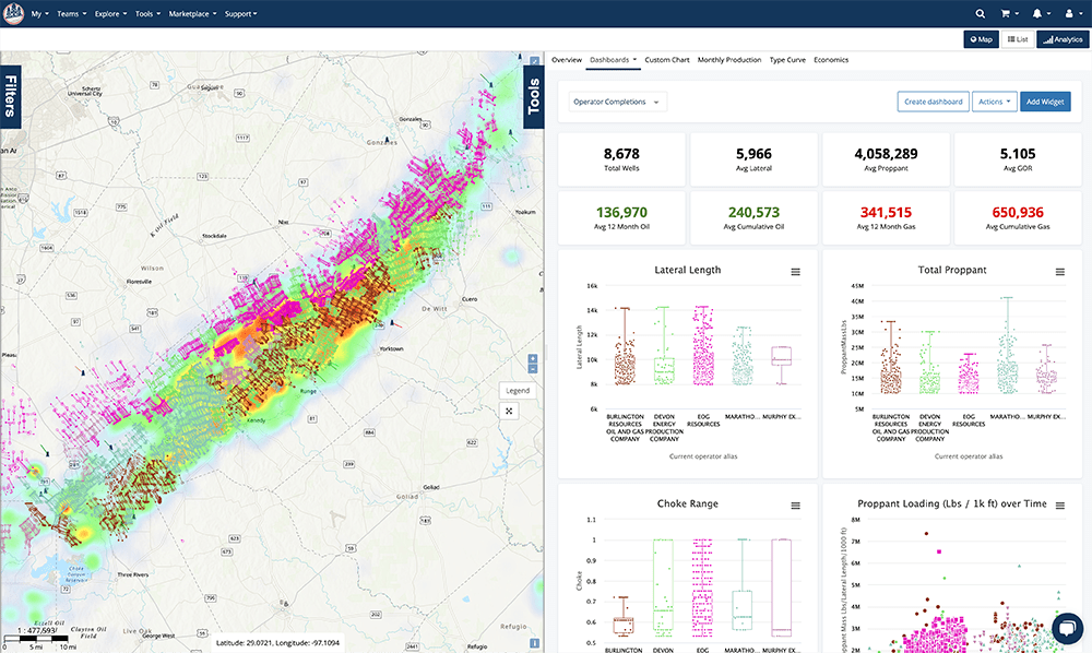 Home Welldatabase Com - Best Colorful Arts in Retina